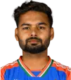 avatar Rishabh Pant